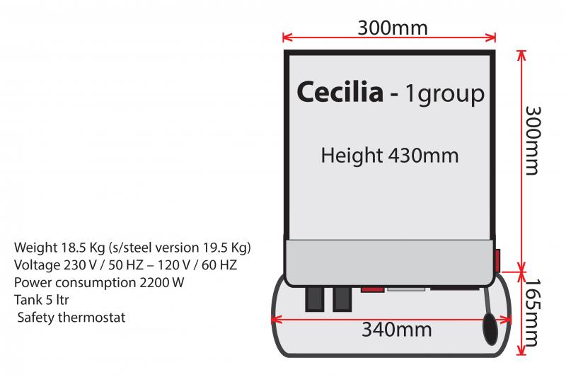 Cecilia. Single Group Head